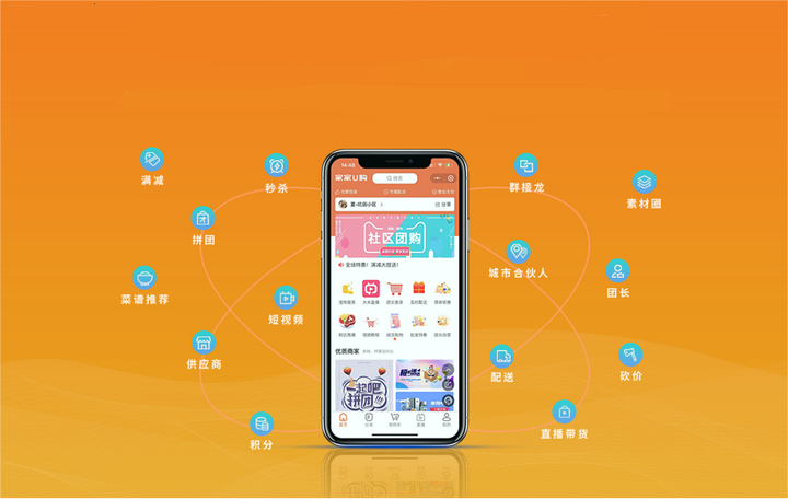 迎接銀發經濟，私域直播+社區團購融合創新，引領商業模式的轉變