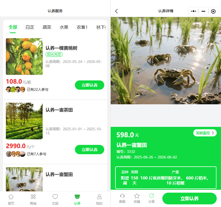 不用怕“豐產不豐收”了！認養(yǎng)農業(yè)的“預付玩法”，解決農企兩大痛點？