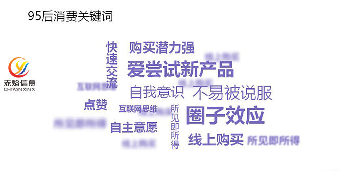 95后00后的大學生校園市場，應該從哪里切入？