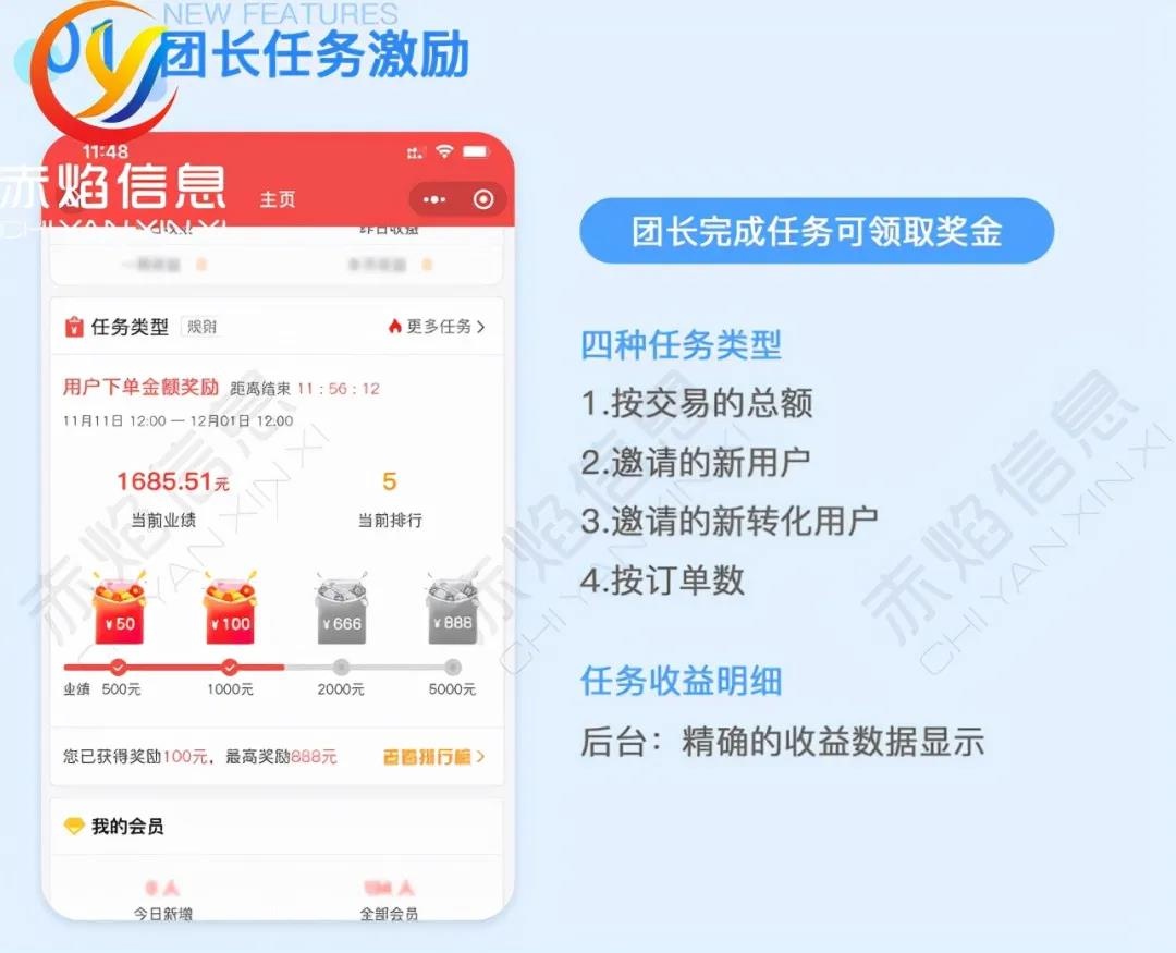 借道團批業務，社區團購中小型玩家“另謀出路”
