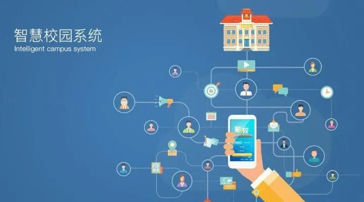 大學校園團購服務平臺有哪些？大學校園創業項目怎么做？