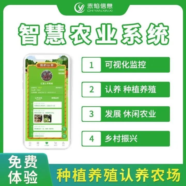 眾籌農業、土地認養：智慧農業系統能不能做？