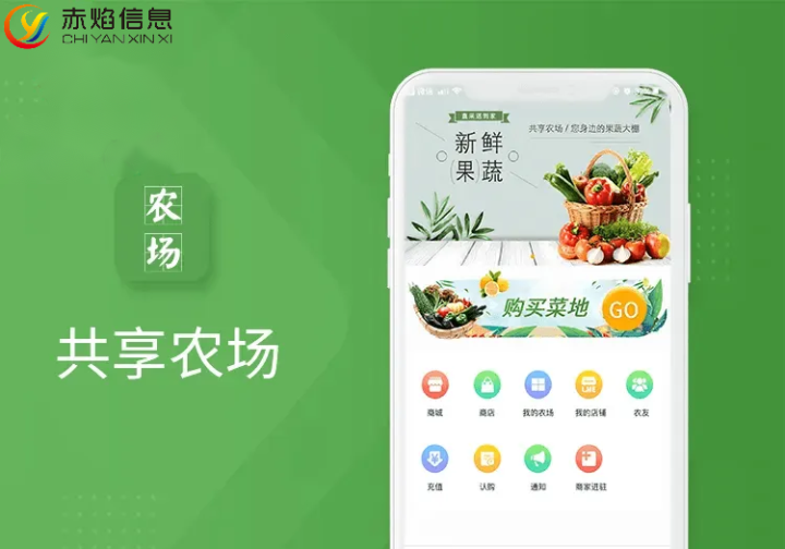 結合共享經濟，農業認養小程序開發，需要有哪些功能？