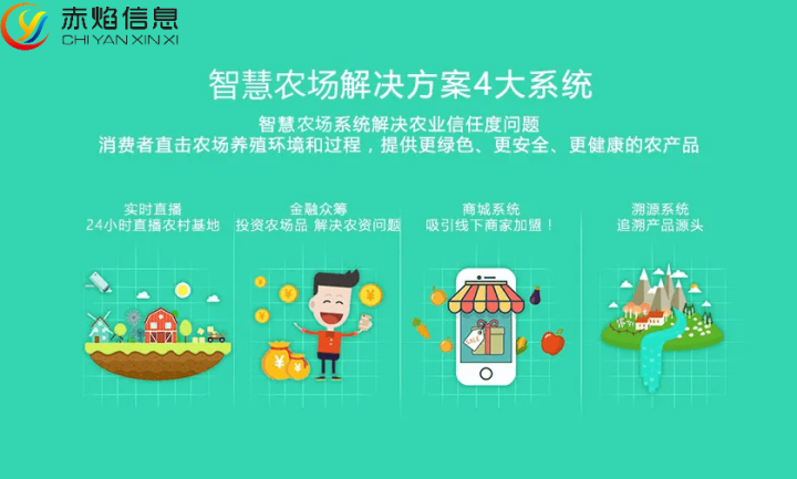 互聯(lián)網(wǎng)+農(nóng)業(yè)認(rèn)養(yǎng)小程序系統(tǒng)，助力企業(yè)打造更具競(jìng)爭(zhēng)力的品牌
